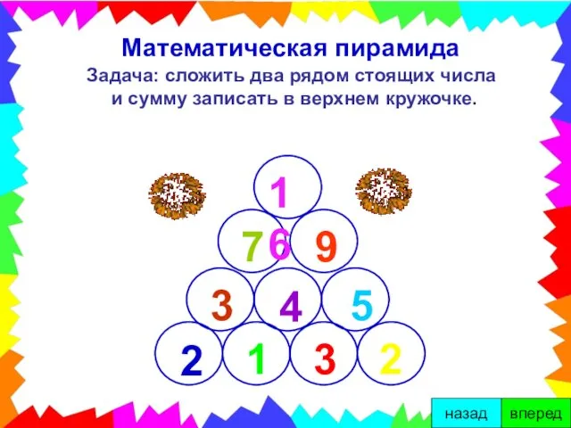 Математическая пирамида Задача: сложить два рядом стоящих числа и сумму