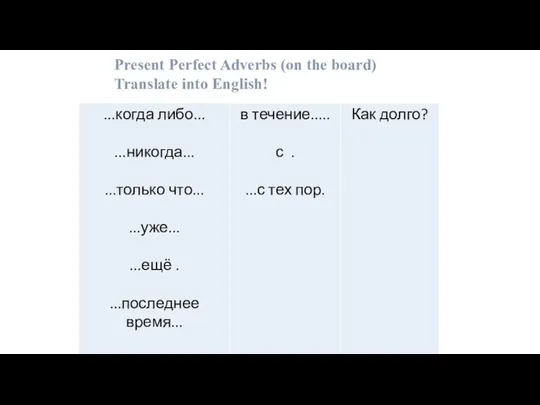 Present Perfect Adverbs (on the board) Translate into English!