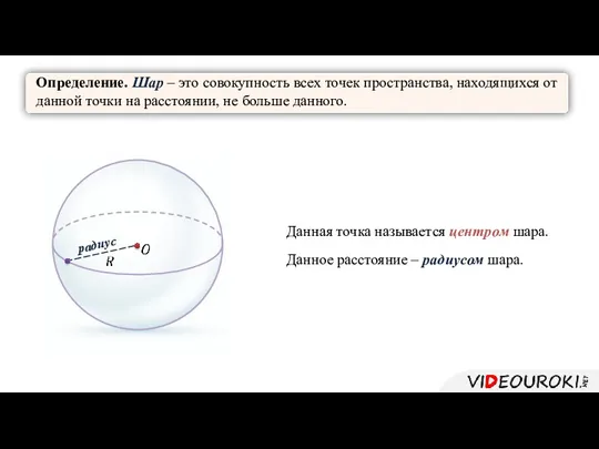 Определение. Шар – это совокупность всех точек пространства, находящихся от