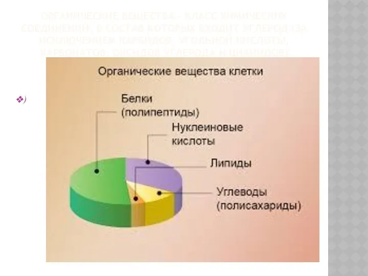 ОРГАНИЧЕСКИЕ ВЕЩЕСТВА - КЛАСС ХИМИЧЕСКИХ СОЕДИНЕНИЙ, В СОСТАВ КОТОРЫХ ВХОДИТ