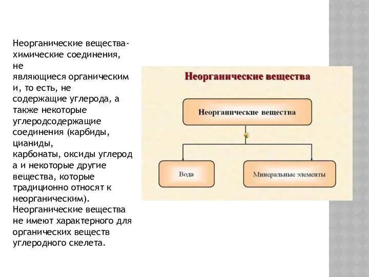 Неорганические вещества-химические соединения, не являющиеся органическими, то есть, не содержащие