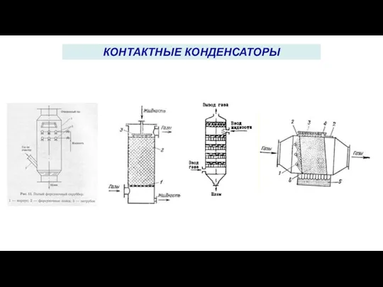 КОНТАКТНЫЕ КОНДЕНСАТОРЫ