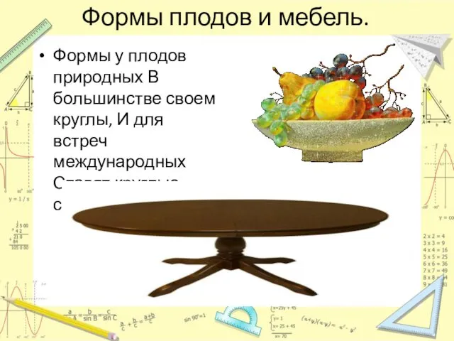 Формы плодов и мебель. Формы у плодов природных В большинстве