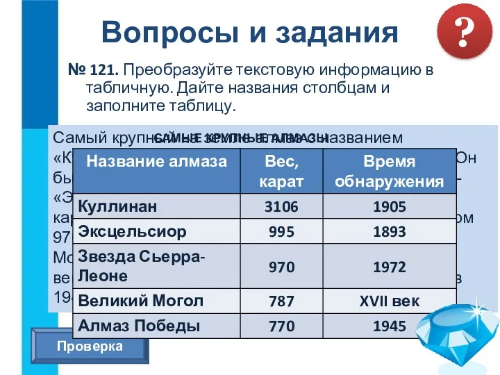 Вопросы и задания № 121. Преобразуйте текстовую информацию в табличную.