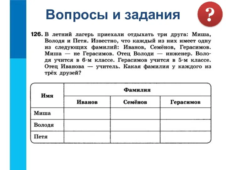 Вопросы и задания ?