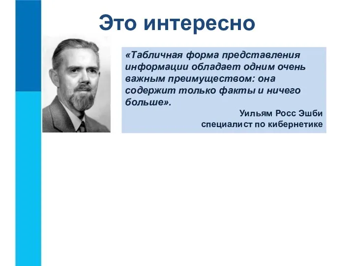 Это интересно «Табличная форма представления информации обладает одним очень важным