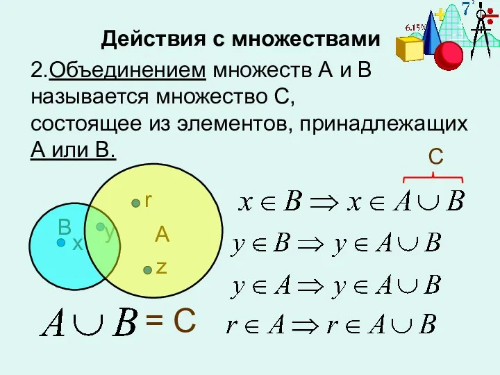 Действия с множествами 2.Объединением множеств А и В называется множество