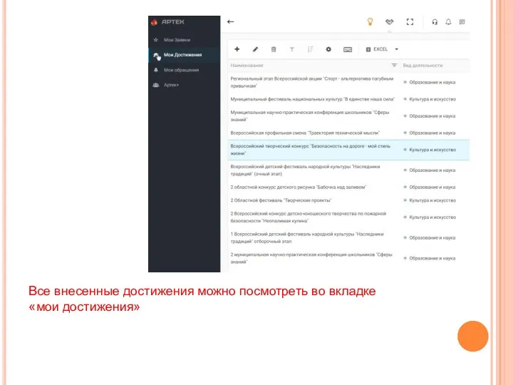 Все внесенные достижения можно посмотреть во вкладке «мои достижения»