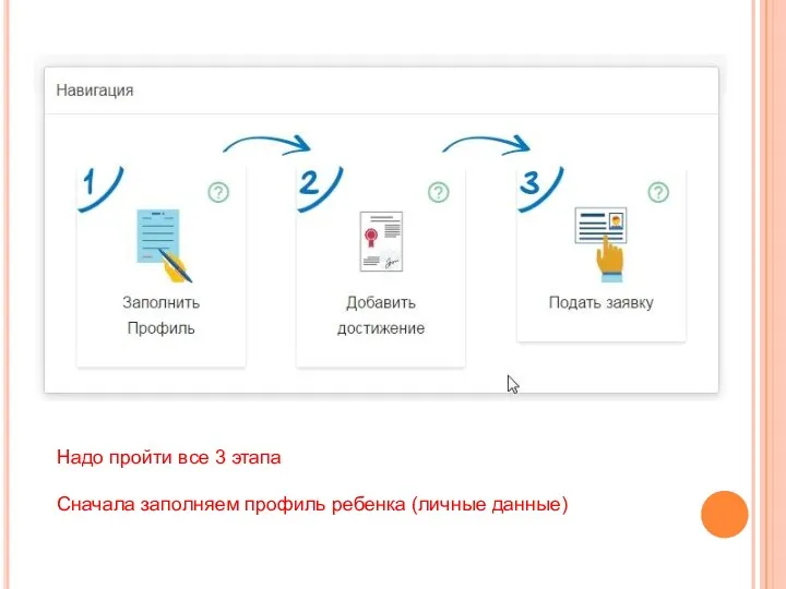 Надо пройти все 3 этапа Сначала заполняем профиль ребенка (личные данные)