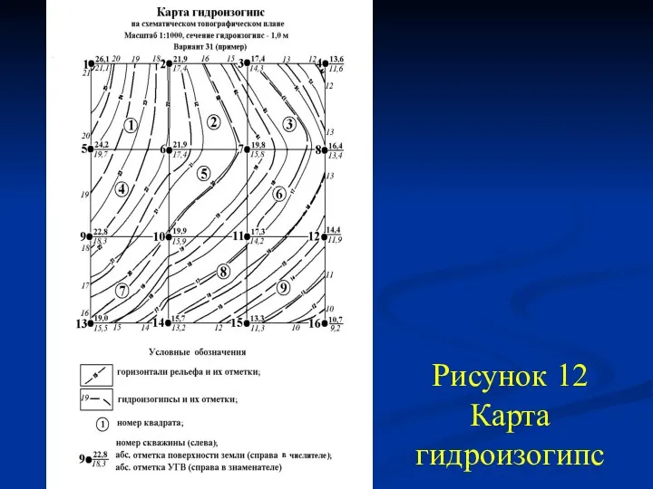 Рисунок 12 Карта гидроизогипс