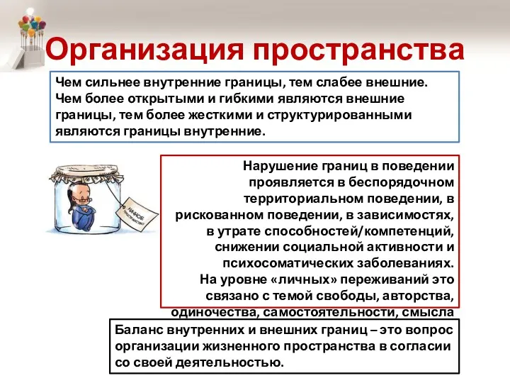 Организация пространства Чем сильнее внутренние границы, тем слабее внешние. Чем