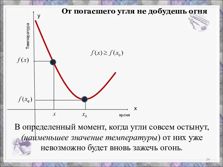 х у От погасшего угля не добудешь огня В определенный