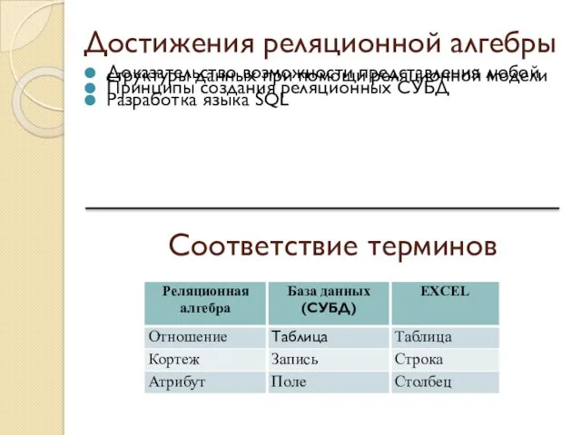 Соответствие терминов Доказательство возможности представления любой структуры данных при помощи