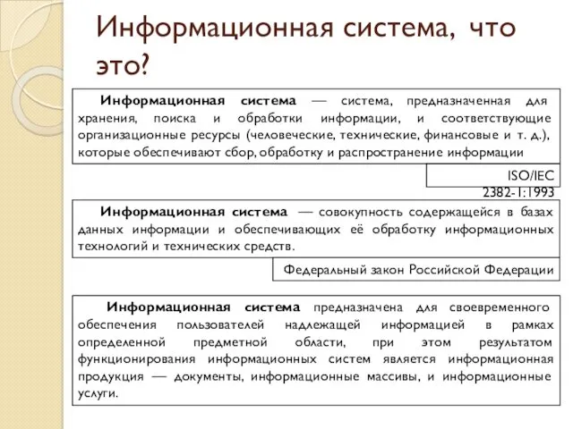 Информационная система, что это? Информационная система — система, предназначенная для