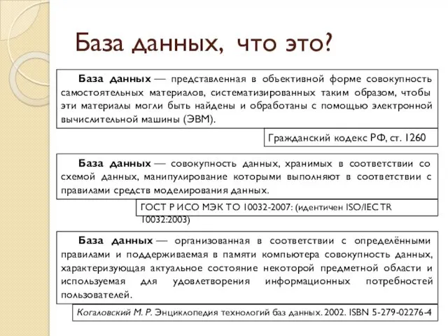 База данных, что это? База данных — представленная в объективной