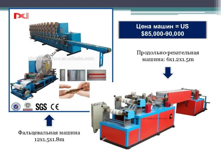 Цена машин = US $85,000-90,000 Фальцевальная машина 12x1.5x1.8m Продольно-резательная машина: 6x1.2x1.5m