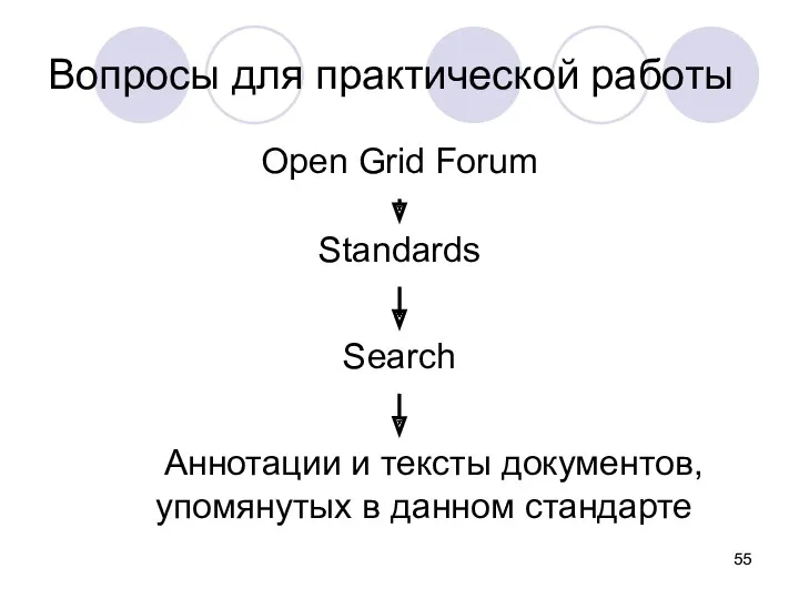 Вопросы для практической работы Open Grid Forum Standards Search Аннотации