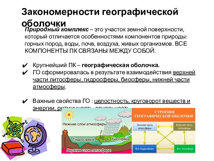 Закономерности географической оболочки Природный комплекс – это участок земной поверхности,