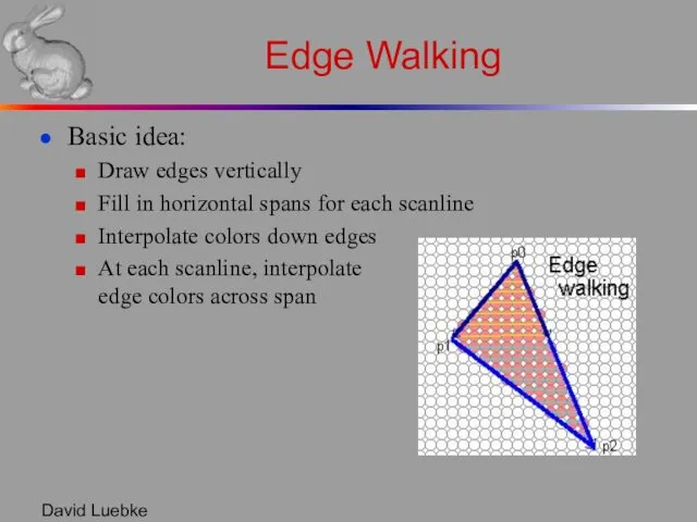 David Luebke Edge Walking Basic idea: Draw edges vertically Fill in horizontal spans