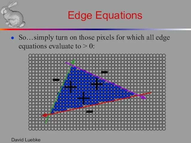 David Luebke Edge Equations So…simply turn on those pixels for
