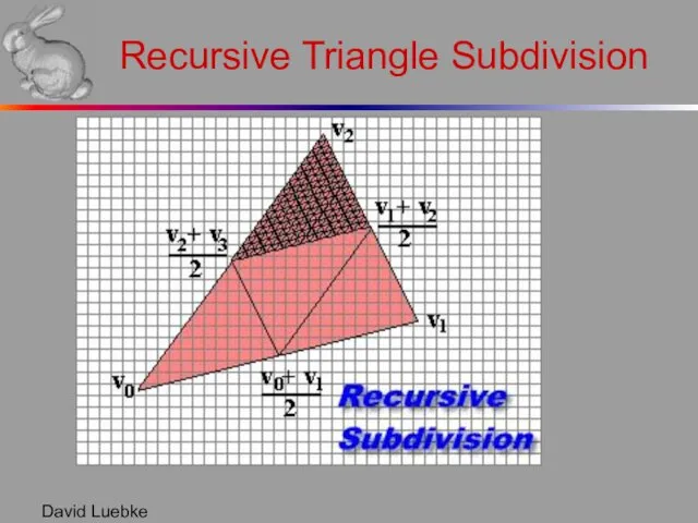 David Luebke Recursive Triangle Subdivision