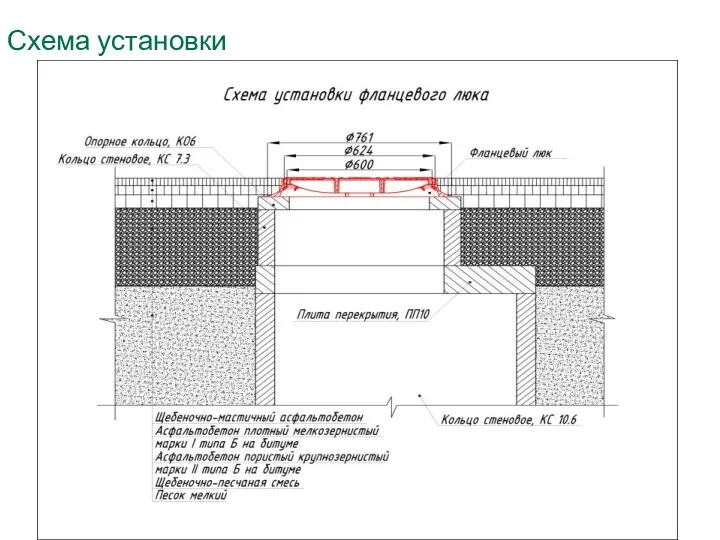 Схема установки