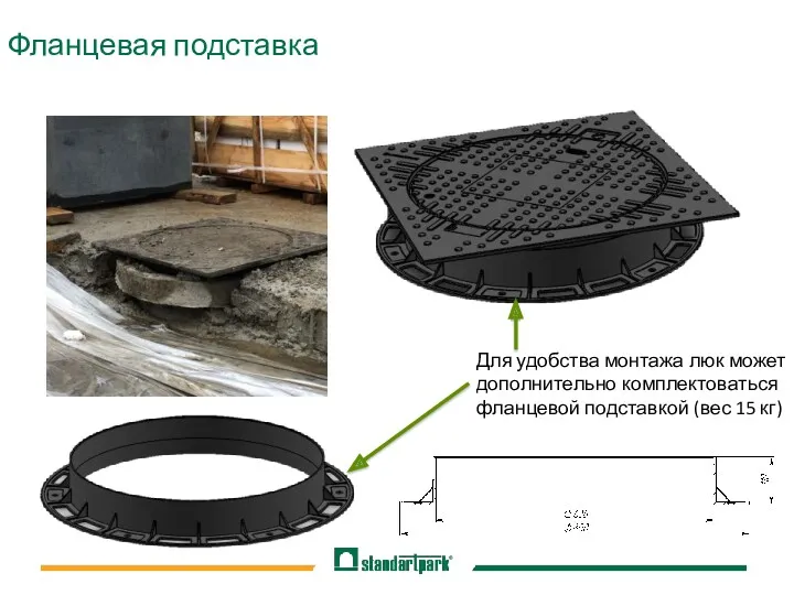 Фланцевая подставка Для удобства монтажа люк может дополнительно комплектоваться фланцевой подставкой (вес 15 кг)