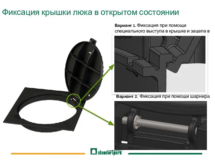 Фиксация крышки люка в открытом состоянии Вариант 1. Фиксация при