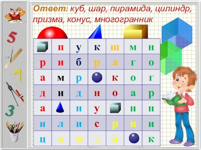Ответ: куб, шар, пирамида, цилиндр, призма, конус, многогранник