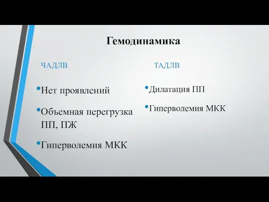 Гемодинамика ЧАДЛВ Нет проявлений Объемная перегрузка ПП, ПЖ Гиперволемия МКК ТАДЛВ Дилатация ПП Гиперволемия МКК