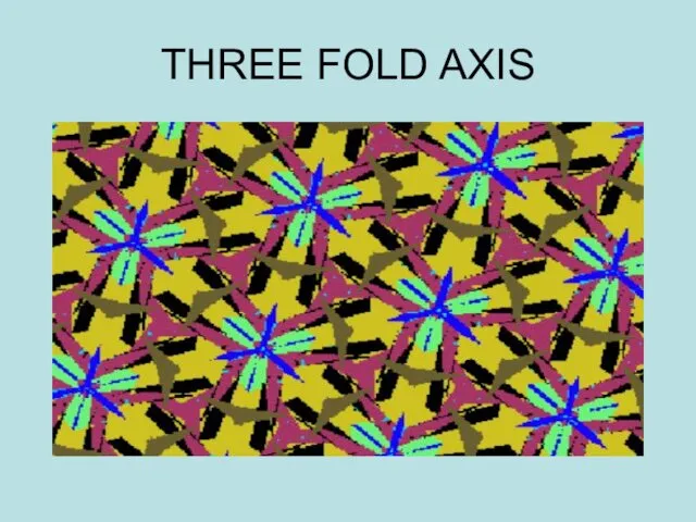 THREE FOLD AXIS