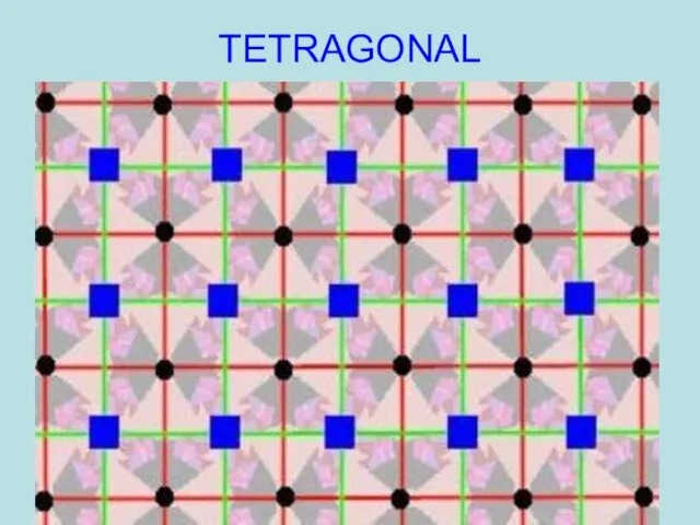 TETRAGONAL