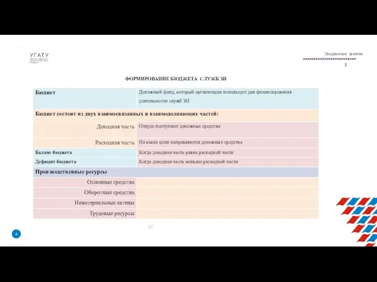 У Г А Т У Уфимский государственный авиационный технический университет 2 Лекционное занятие