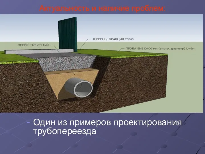 Актуальность и наличие проблем: Один из примеров проектирования трубопереезда