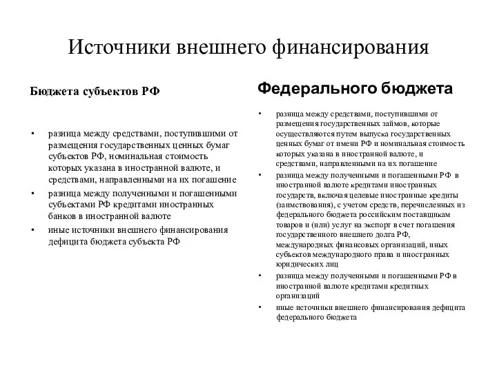 Источники внешнего финансирования Бюджета субъектов РФ разница между средствами, поступившими от размещения государственных