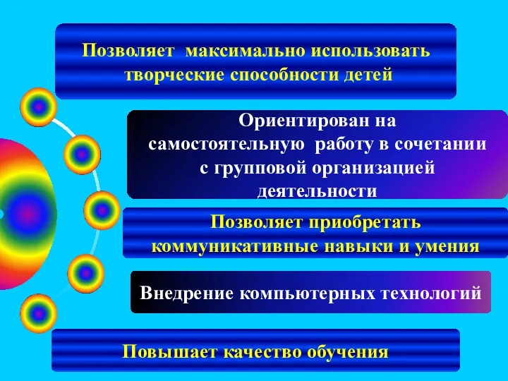 Ориентирован на самостоятельную работу в сочетании с групповой организацией деятельности