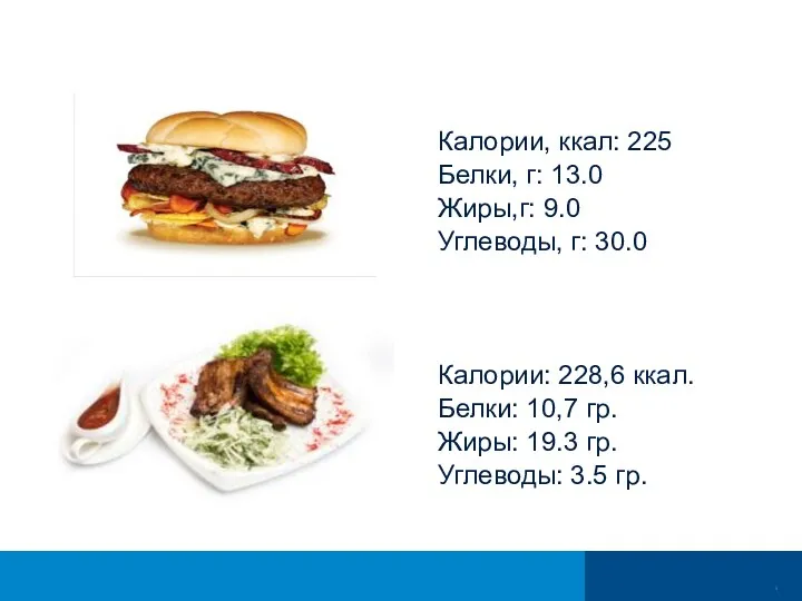 Калории, ккал: 225 Белки, г: 13.0 Жиры,г: 9.0 Углеводы, г: