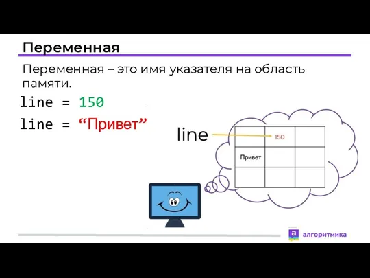 Переменная line = “Привет” line = 150 Переменная – это имя указателя на область памяти.