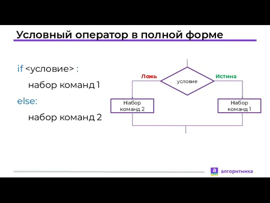 Условный оператор в полной форме if : набор команд 1 else: набор команд 2