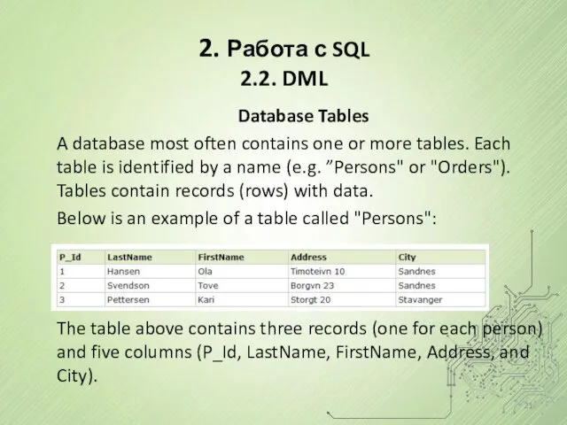 2. Работа с SQL 2.2. DML Database Tables A database most often contains