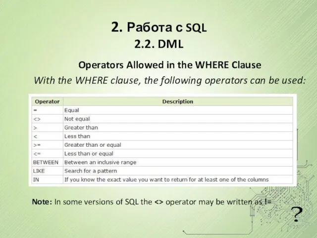 2. Работа с SQL 2.2. DML Operators Allowed in the WHERE Clause With