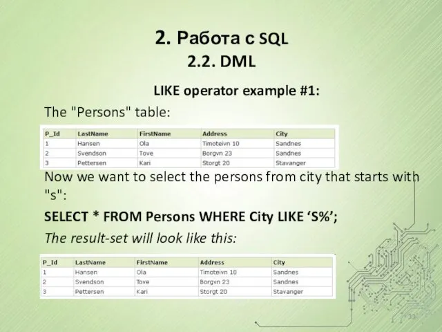 2. Работа с SQL 2.2. DML LIKE operator example #1: The "Persons" table: