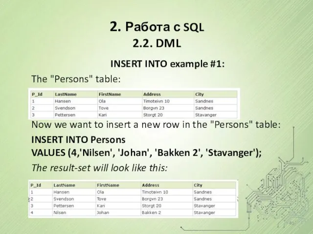 2. Работа с SQL 2.2. DML INSERT INTO example #1: The "Persons" table: