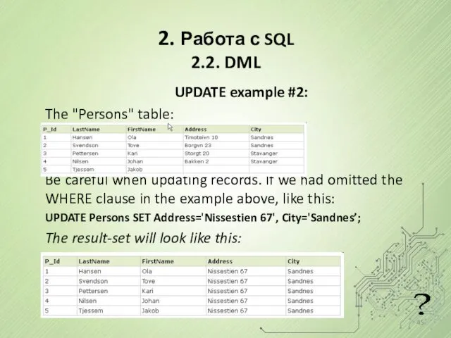 2. Работа с SQL 2.2. DML UPDATE example #2: The "Persons" table: Be