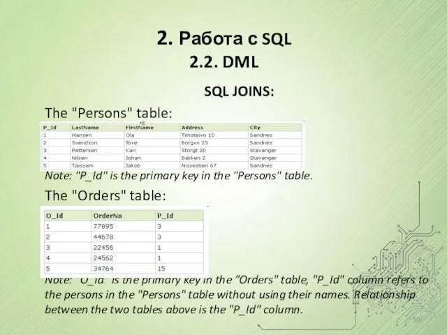 2. Работа с SQL 2.2. DML SQL JOINS: The "Persons" table: Note: "P_Id"