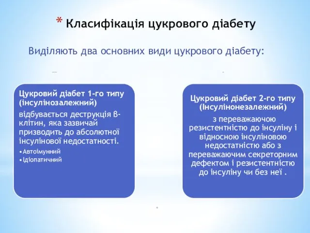 Класифікація цукрового діабету Виділяють два основних види цукрового діабету: