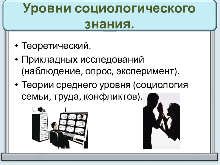 Уровни социологического знания. Теоретический. Прикладных исследований (наблюдение, опрос, эксперимент). Теории среднего уровня (социология семьи, труда, конфликтов).