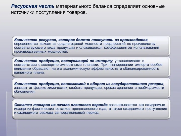 Ресурсная часть материального баланса определяет основные источники поступления товаров.