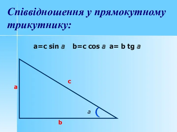 b c a Співвідношення у прямокутному трикутнику: a=c sin a