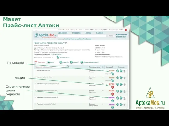 Макет Прайс-лист Аптеки Предзаказ Акция Ограниченные сроки годности